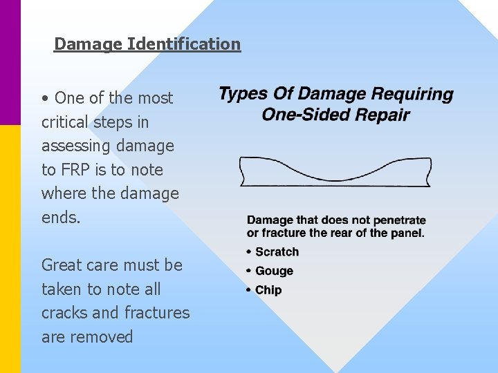 Damage Identification • One of the most critical steps in assessing damage to FRP