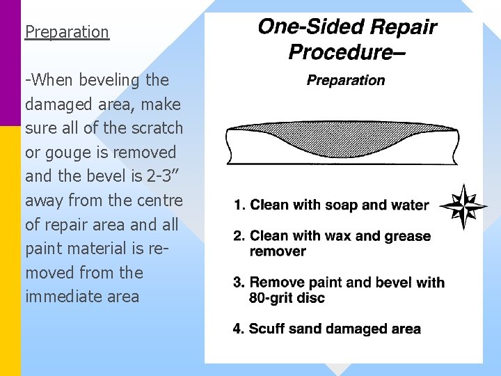 Preparation -When beveling the damaged area, make sure all of the scratch or gouge