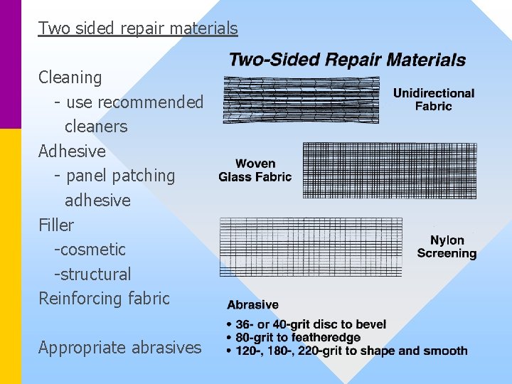 Two sided repair materials Cleaning - use recommended cleaners Adhesive - panel patching adhesive