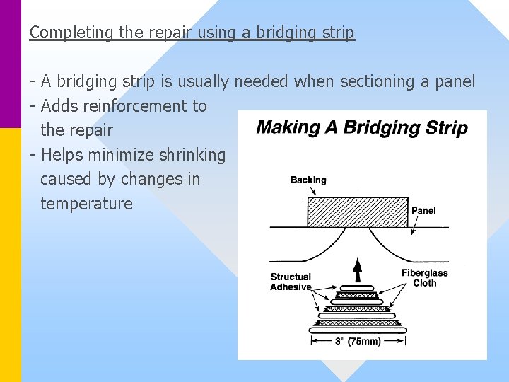 Completing the repair using a bridging strip - A bridging strip is usually needed