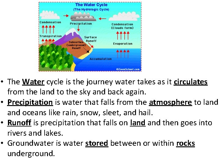 • The Water cycle is the journey water takes as it circulates from
