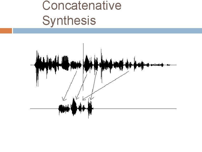 Concatenative Synthesis 