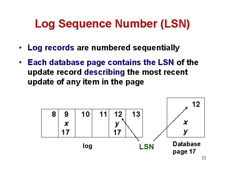 Log Sequence Number (LSN) • Log records are numbered sequentially • Each database page