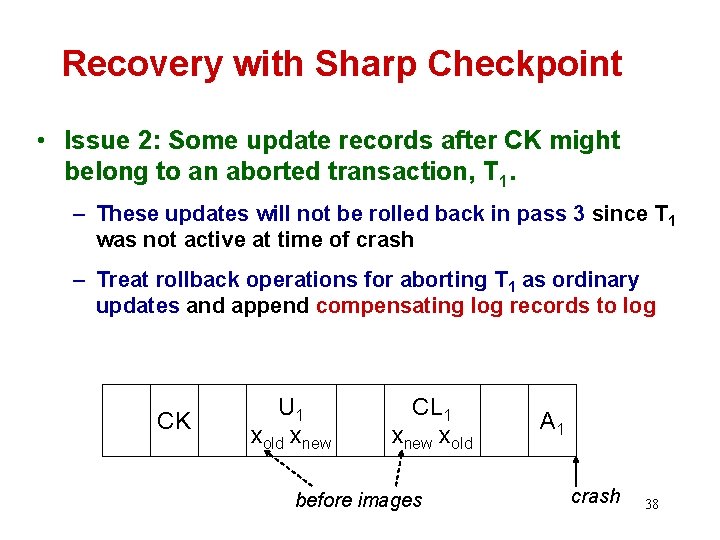 Recovery with Sharp Checkpoint • Issue 2: Some update records after CK might belong