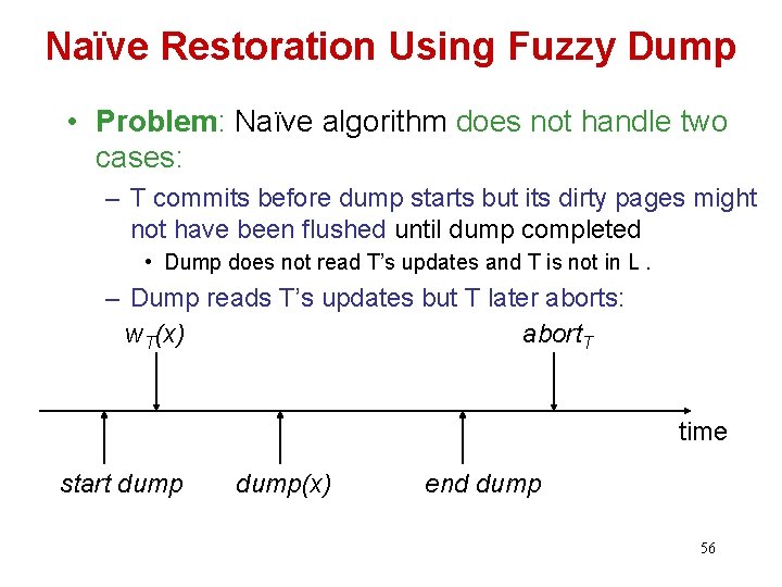 Naïve Restoration Using Fuzzy Dump • Problem: Naïve algorithm does not handle two cases: