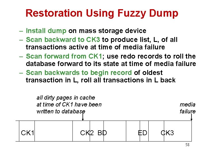 Restoration Using Fuzzy Dump – Install dump on mass storage device – Scan backward