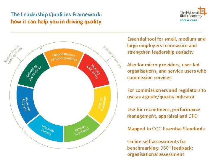 The Leadership Qualities Framework: how it can help you in driving quality Essential tool