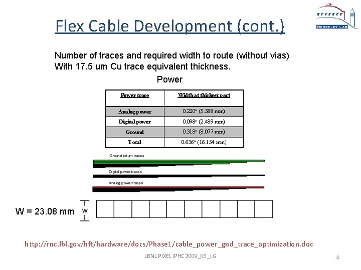 Flex Cable Development (cont. ) Number of traces and required width to route (without