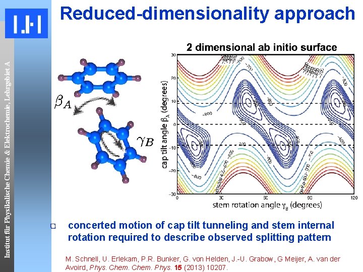 Institut für Physikalische Chemie & Elektrochemie, Lehrgebiet A Reduced-dimensionality approach concerted motion of cap