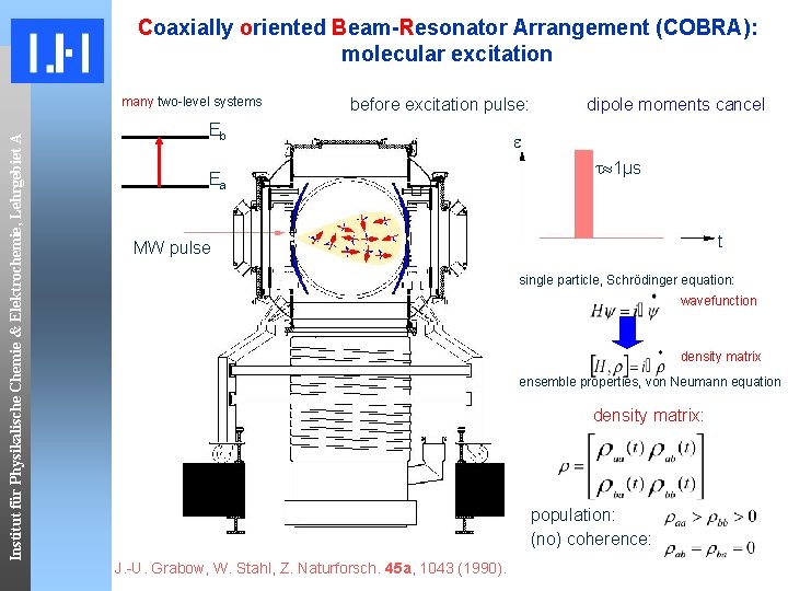 Coaxially oriented Beam-Resonator Arrangement (COBRA): molecular excitation Institut für Physikalische Chemie & Elektrochemie, Lehrgebiet