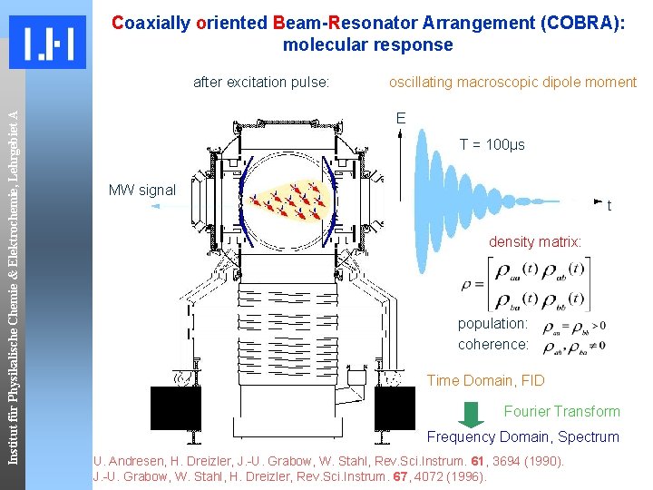 Coaxially oriented Beam-Resonator Arrangement (COBRA): molecular response Institut für Physikalische Chemie & Elektrochemie, Lehrgebiet