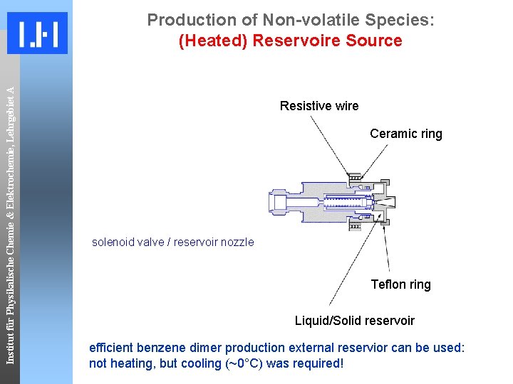 Institut für Physikalische Chemie & Elektrochemie, Lehrgebiet A Production of Non-volatile Species: (Heated) Reservoire