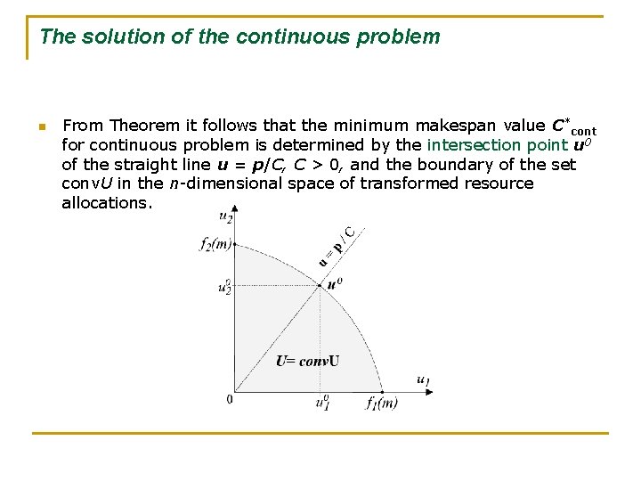 The solution of the continuous problem n From Theorem it follows that the minimum