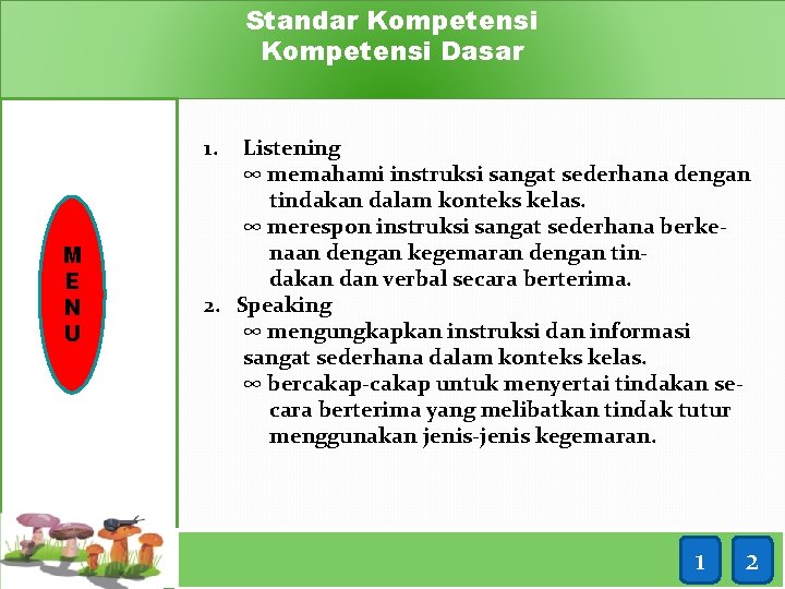 Standar Kompetensi Dasar 1. M E N U Listening ∞ memahami instruksi sangat sederhana