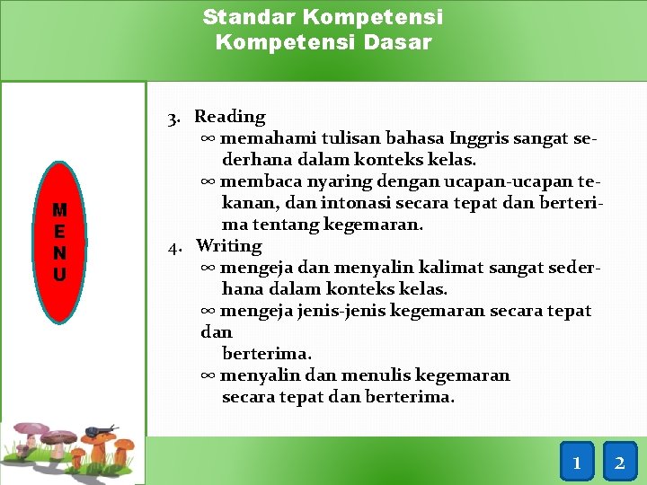 Standar Kompetensi Dasar M E N U 3. Reading ∞ memahami tulisan bahasa Inggris