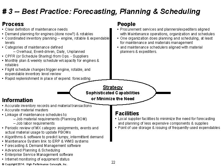 # 3 -- Best Practice: Forecasting, Planning & Scheduling Process People • Clear definition