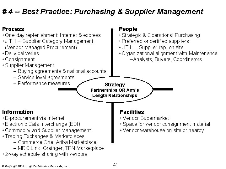 # 4 -- Best Practice: Purchasing & Supplier Management People Process • Strategic &