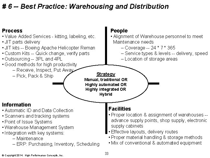 # 6 -- Best Practice: Warehousing and Distribution People Process • Alignment of Warehouse