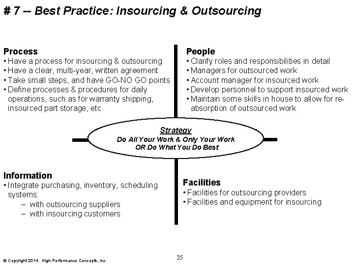 # 7 -- Best Practice: Insourcing & Outsourcing Process People • Have a process