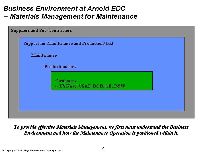 Business Environment at Arnold EDC -- Materials Management for Maintenance Suppliers and Sub-Contractors Support