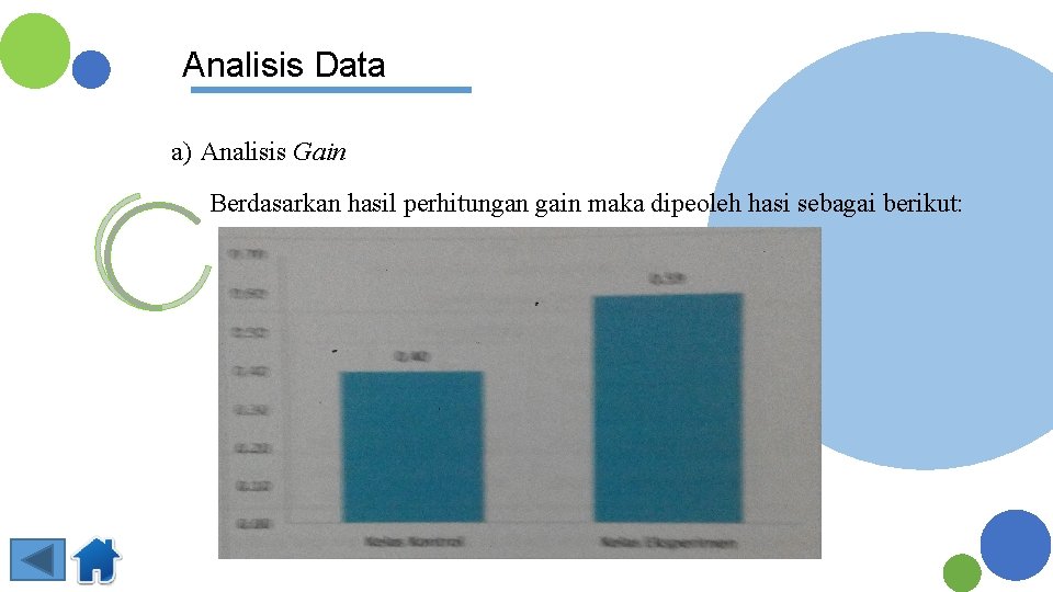 Analisis Data a) Analisis Gain Berdasarkan hasil perhitungan gain maka dipeoleh hasi sebagai berikut: