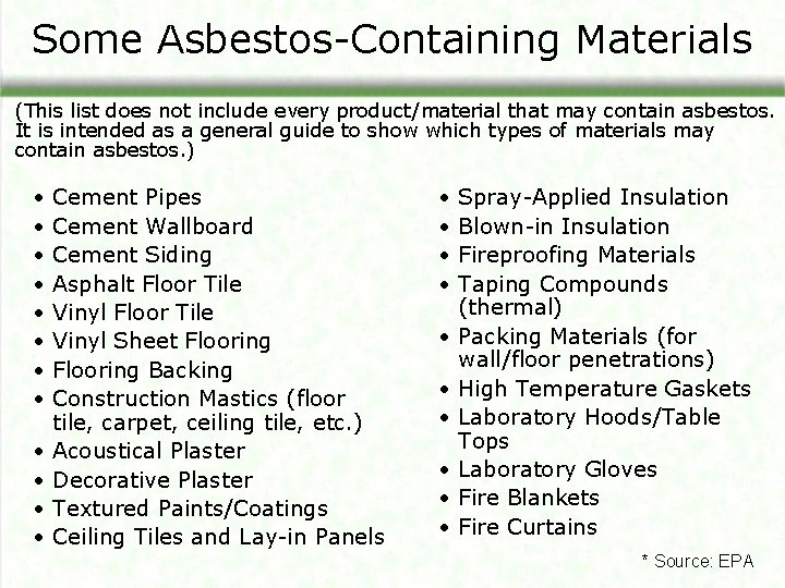 Some Asbestos-Containing Materials (This list does not include every product/material that may contain asbestos.