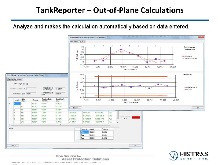 Tank. Reporter – Out-of-Plane Calculations Analyze and makes the calculation automatically based on data