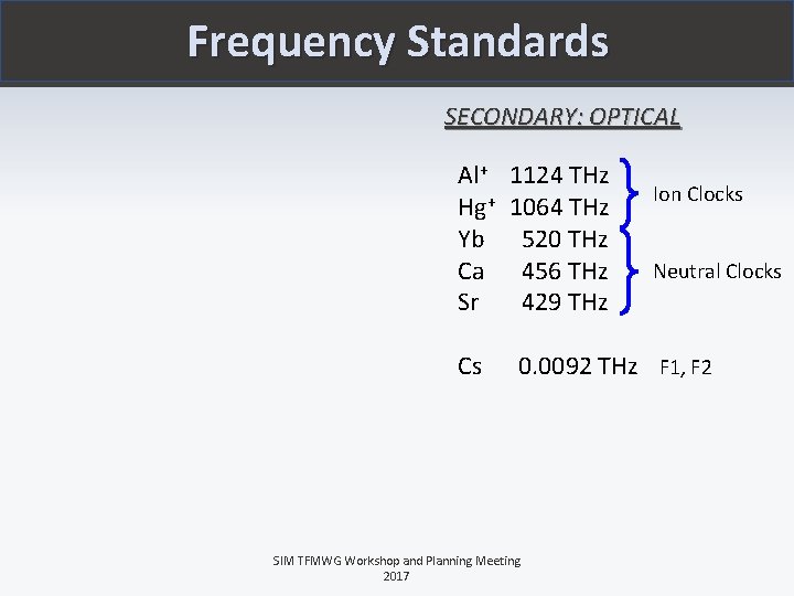 Frequency Standards SECONDARY: OPTICAL Al+ Hg+ Yb Ca Sr Cs 1124 THz 1064 THz