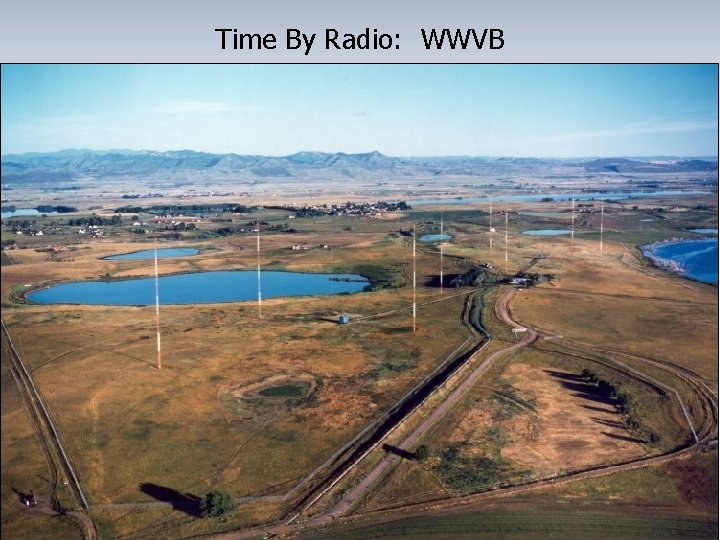 Time By Radio: WWVB low frequency broadcast of time code signals (60 k. Hz).
