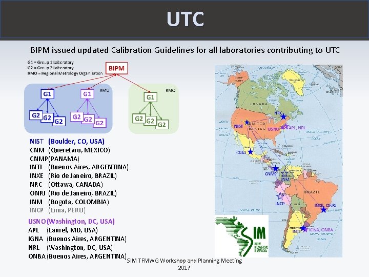 UTC BIPM issued updated Calibration Guidelines for all laboratories contributing to UTC NIST (Boulder,