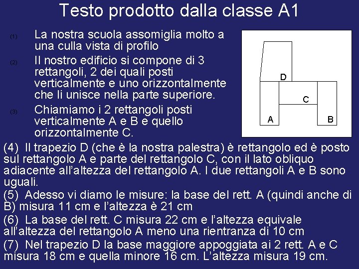 Testo prodotto dalla classe A 1 La nostra scuola assomiglia molto a una culla