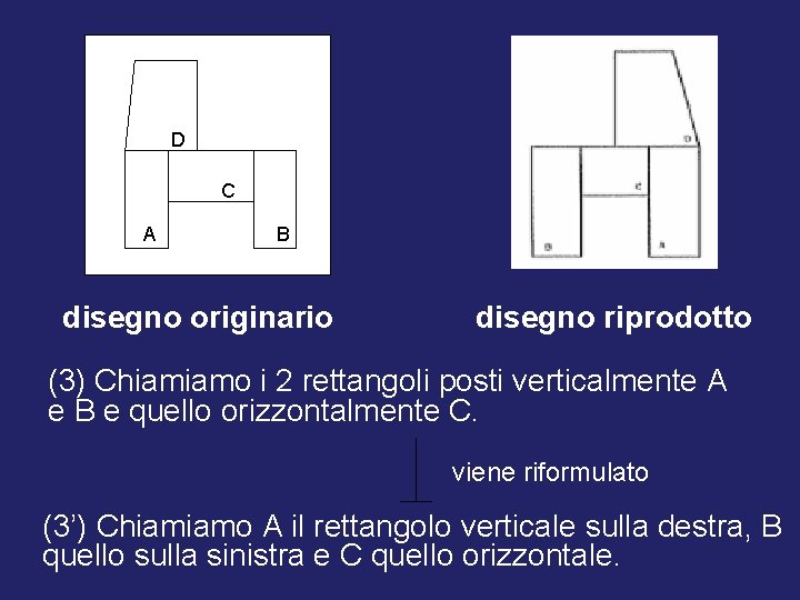 D C A B disegno originario disegno riprodotto (3) Chiamiamo i 2 rettangoli posti