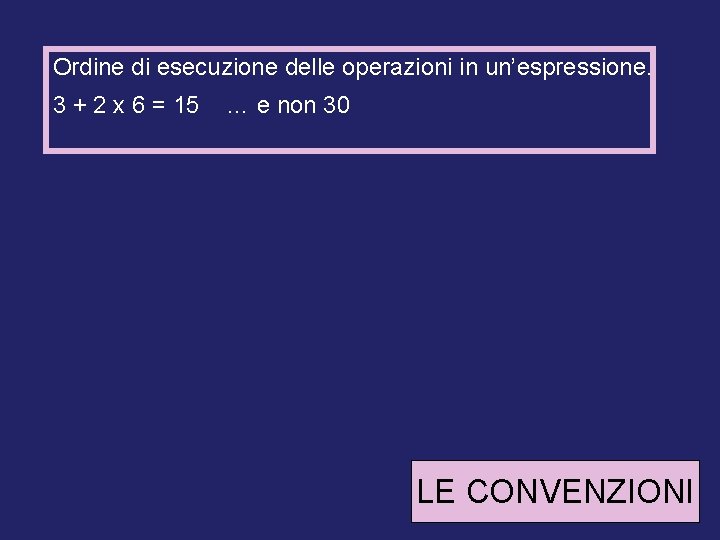 Ordine di esecuzione delle operazioni in un’espressione. 3 + 2 x 6 = 15