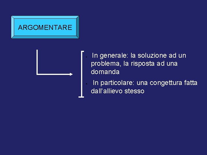 ARGOMENTARE In generale: la soluzione ad un problema, la risposta ad una domanda In