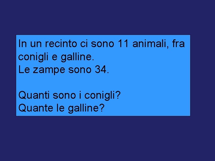 In un recinto ci sono 11 animali, fra conigli e galline. Le zampe sono