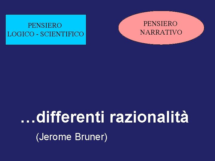 PENSIERO LOGICO - SCIENTIFICO PENSIERO NARRATIVO …differenti razionalità (Jerome Bruner) 
