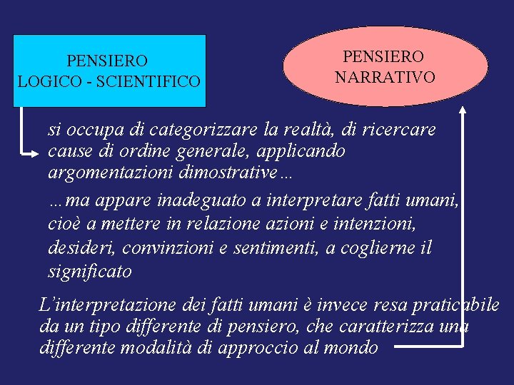 PENSIERO LOGICO - SCIENTIFICO PENSIERO NARRATIVO si occupa di categorizzare la realtà, di ricercare