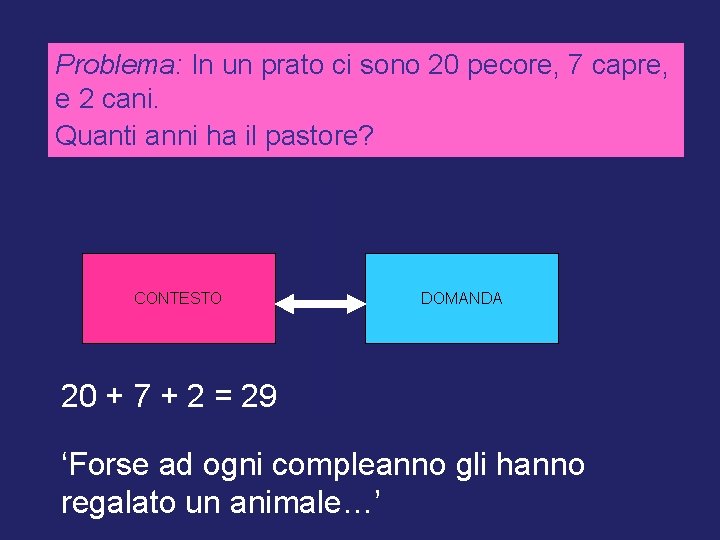 Problema: In un prato ci sono 20 pecore, 7 capre, e 2 cani. Quanti