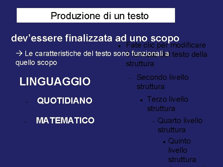  Produzione di un testo dev’essere finalizzata ad uno scopo Fate clic per modificare