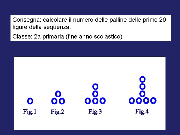 Consegna: calcolare il numero delle palline delle prime 20 figure della sequenza. Classe: 2