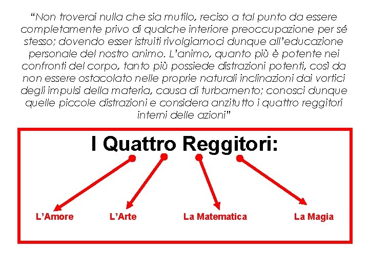 “Non troverai nulla che sia mutilo, reciso a tal punto da essere completamente privo