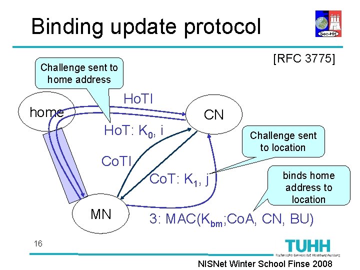 Binding update protocol [RFC 3775] Challenge sent to home address Ho. TI home Ho.