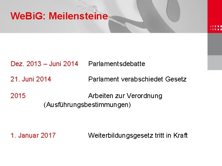 We. Bi. G: Meilensteine Dez. 2013 – Juni 2014 Parlamentsdebatte 21. Juni 2014 Parlament