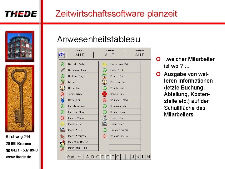 Zeitwirtschaftssoftware planzeit Anwesenheitstableau ¢. . welcher Mitarbeiter ist wo ? . . . ¢