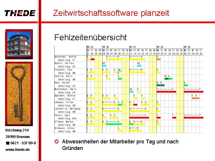 Zeitwirtschaftssoftware planzeit Fehlzeitenübersicht Kirchweg 214 28199 Bremen 0421 - 537 09 -0 www. thede.