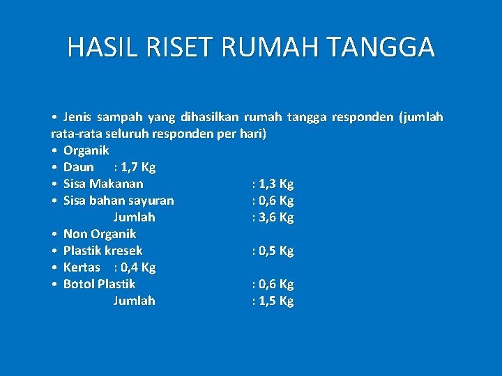 HASIL RISET RUMAH TANGGA • Jenis sampah yang dihasilkan rumah tangga responden (jumlah rata-rata