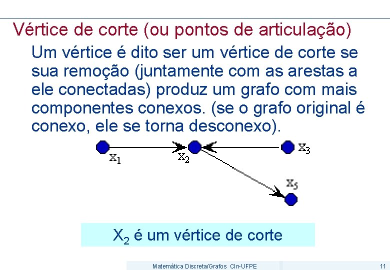 Vértice de corte (ou pontos de articulação) Um vértice é dito ser um vértice