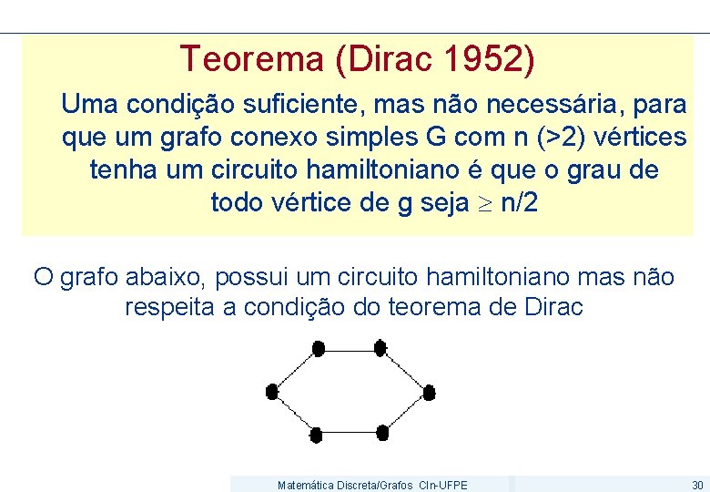 Teorema (Dirac 1952) Uma condição suficiente, mas não necessária, para que um grafo conexo