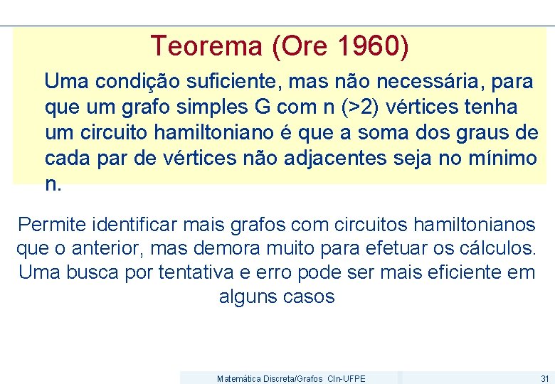 Teorema (Ore 1960) Uma condição suficiente, mas não necessária, para que um grafo simples