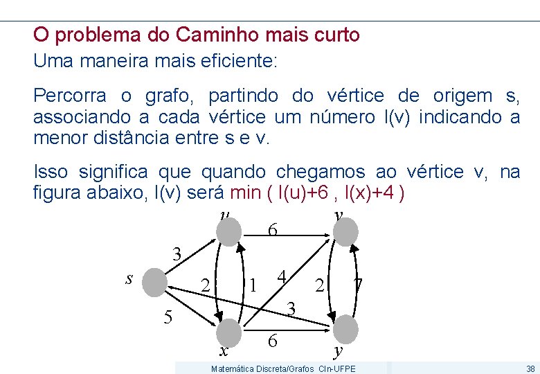 O problema do Caminho mais curto Uma maneira mais eficiente: Percorra o grafo, partindo